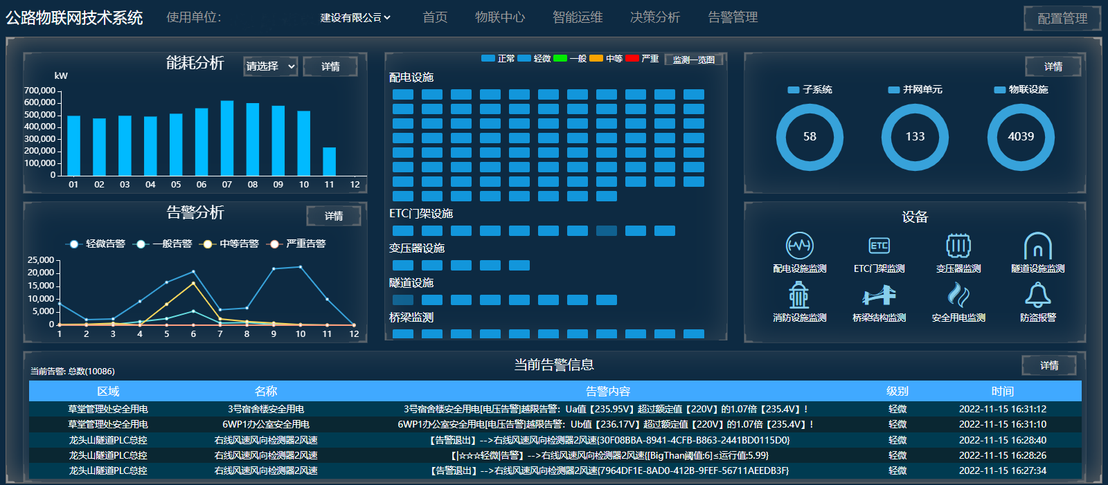 企业级监控中心