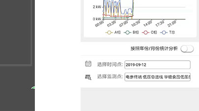 运行状态