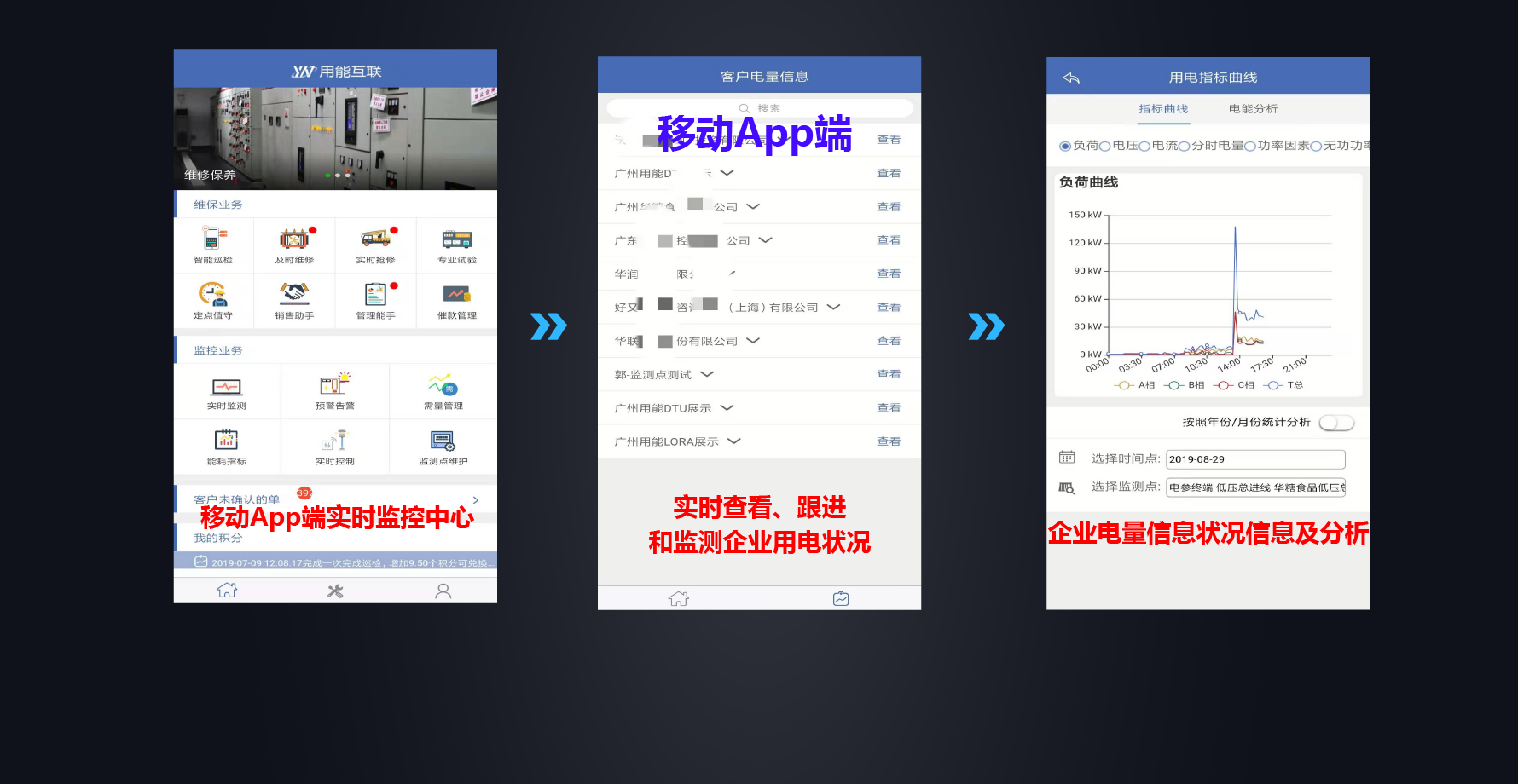 企业级监控中心
