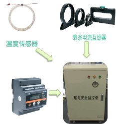 智慧用电安全监控柜